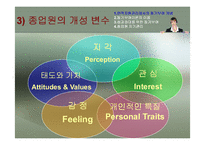 [인사관리] 제 8장 종업원의 동기부여-8