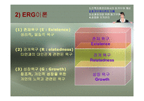 [인사관리] 제 8장 종업원의 동기부여-12