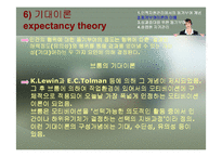 [인사관리] 제 8장 종업원의 동기부여-19