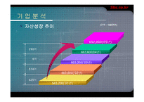 sbs.co.kr 기업분석-15
