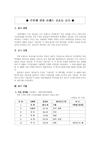 주류에 관한 브랜드 선호도 조사-1