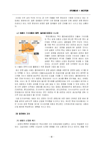 [국제마케팅] 현대자동차 북미 진출 사례 분석-16