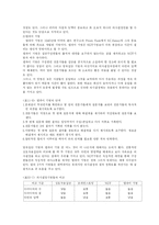 [조직행동론] 제11장 집단역학과 팀워크-13