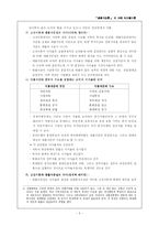 [금융기관론] 이자율이론-3