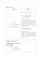 [마케팅관리론] 아이팟(iPod) 전략-3