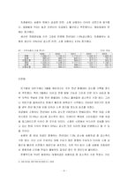 [국제마케팅] 현대자동차의 미국시장 진출과 마케팅 전략-9