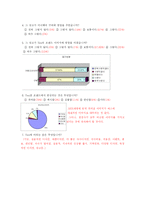 좋은 사람들 속옷 예스 마케팅전략-8