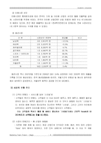 [마케팅원론] 스타일 컨설턴트-4