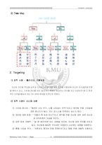 [마케팅원론] 스타일 컨설턴트-9