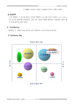 [마케팅원론] 스타일 컨설턴트-10