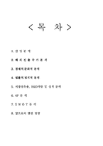 [국제마케팅] 쓰리세븐(777) 사례연구-3