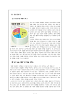 [마케팅성공사례] 쿠쿠홈시스 마케팅전략-8