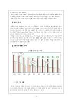 [마케팅성공사례] 쿠쿠홈시스 마케팅전략-14