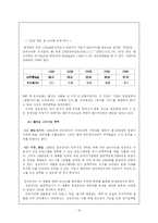 [마케팅성공사례] 쿠쿠홈시스 마케팅전략-15