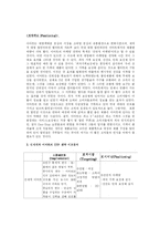 [마케팅] 신세계 & 이마트 stp 분석-10