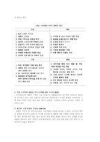 [마케팅] 아모레퍼시픽과 미샤 SWOT분석-9