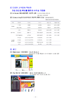 [인터넷 기업 성공 사례] CJ인터넷 넷마블 인터넷마케팅-10