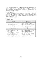 [스포츠마케팅] 두산 Bears 야구팀의 잠재 관중 확보를 위한 경영 전략-5