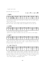 [스포츠마케팅] 두산 Bears 야구팀의 잠재 관중 확보를 위한 경영 전략-9