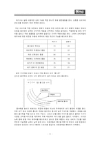 [국제마케팅] `하기스`의 중국 시장 진출에 따른 이문화 극복 전략-11