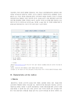 [경영] 동영상 판도라TV 사례-2