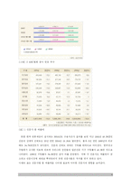 [마케팅] 무료신문의 차별화 전략과 마케팅-4