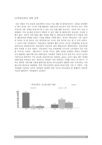 [마케팅] 무료신문의 차별화 전략과 마케팅-15