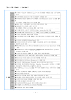 [국제마케팅 사례] 월마트 사례-12