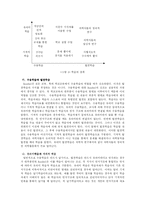 [교육심리학] 오스벨의 유의미 학습 이론-2
