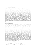 [교육심리학] 오스벨의 유의미 학습 이론-4