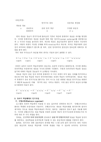 [교육심리학] 오스벨의 유의미 학습 이론-6