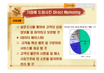 [마케팅] Direct Marketing에 따른 기업의 변화(아모레퍼시픽)-12
