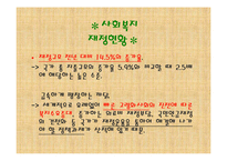 [재무행정] 사회복지재정-5