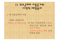 [재무행정] 사회복지재정-14