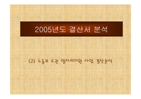 [재무행정] 사회복지재정-15