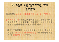 [재무행정] 사회복지재정-17