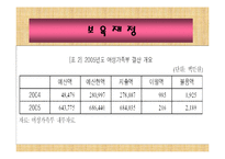 [재무행정] 사회복지재정-20