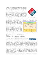 [마케팅] 세계 유명 대기업(나이키,페덱스,월마트 등) 마케팅 전략 분석-8