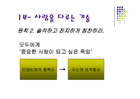 [경영] 카네기 인간관계론-5