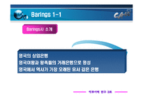 [파생상품] 위험관리 파생상품관련 실패사례 - 금융기관 사례를 중심으로(베어링, LTCM)-3