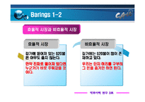 [파생상품] 위험관리 파생상품관련 실패사례 - 금융기관 사례를 중심으로(베어링, LTCM)-4