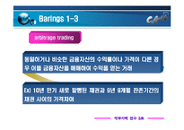 [파생상품] 위험관리 파생상품관련 실패사례 - 금융기관 사례를 중심으로(베어링, LTCM)-5