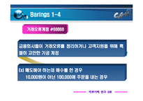 [파생상품] 위험관리 파생상품관련 실패사례 - 금융기관 사례를 중심으로(베어링, LTCM)-6