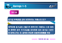 [파생상품] 위험관리 파생상품관련 실패사례 - 금융기관 사례를 중심으로(베어링, LTCM)-7