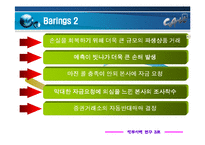 [파생상품] 위험관리 파생상품관련 실패사례 - 금융기관 사례를 중심으로(베어링, LTCM)-9