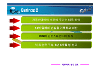 [파생상품] 위험관리 파생상품관련 실패사례 - 금융기관 사례를 중심으로(베어링, LTCM)-11