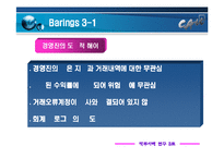 [파생상품] 위험관리 파생상품관련 실패사례 - 금융기관 사례를 중심으로(베어링, LTCM)-12