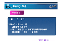 [파생상품] 위험관리 파생상품관련 실패사례 - 금융기관 사례를 중심으로(베어링, LTCM)-14