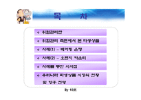 [파생상품] 파생상품 관련 실패사례(베어링, 오렌지카운티)-2