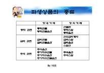 [파생상품] 파생상품 관련 실패사례(베어링, 오렌지카운티)-5